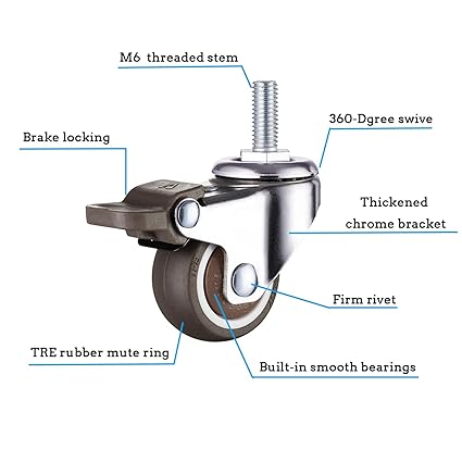 Caster Wheel